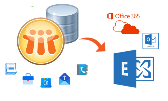 Import OLM to Office 365