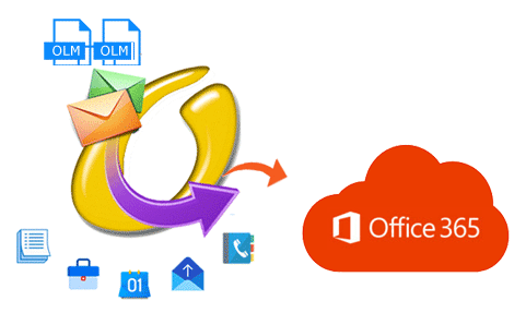 Import OLM to Office 365