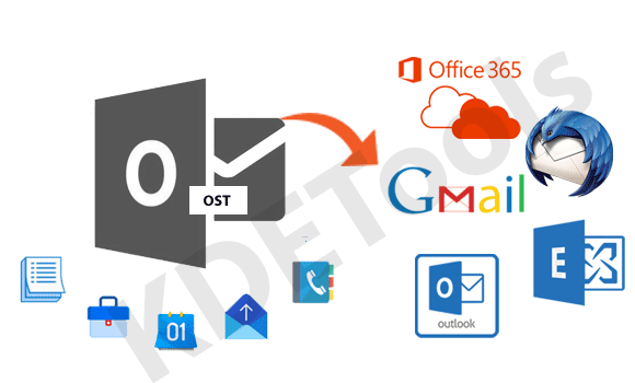 PST to Office 365 Migration