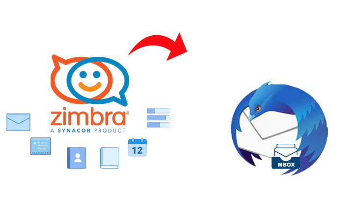 Zimbra to MBOX Converter to Transfer Zimbra TGZ to MBOX Thunderbird