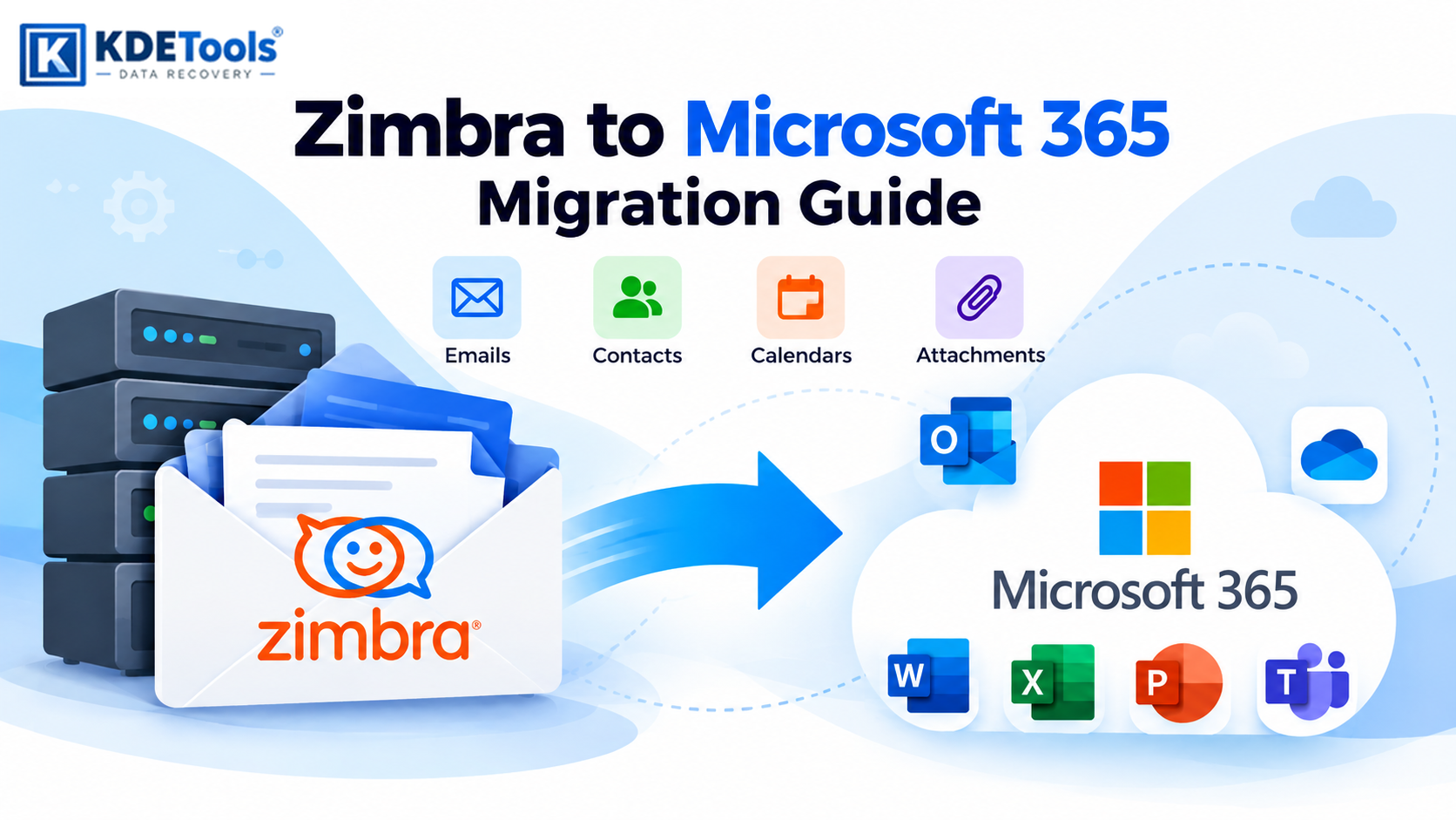 migrate-emails-zimbra-to-outlook-365