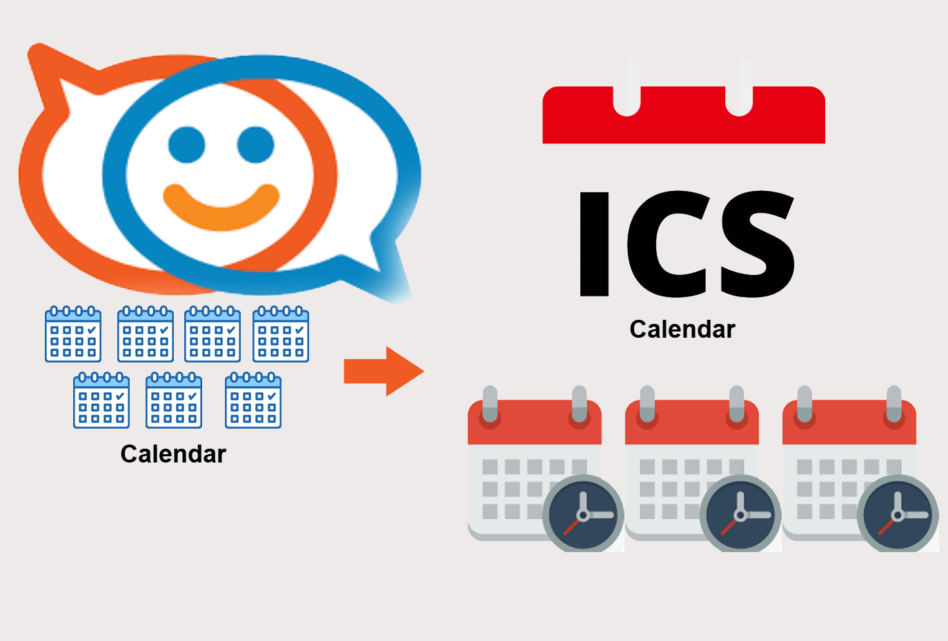 Zimbra to ICS